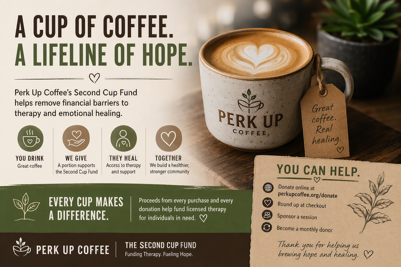 Perk Up Coffee: The Second Cup Fund — When a Cup of Coffee Becomes a Path to Healing